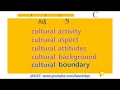 2469 PTE Academic Collocation List Part 1 Adjective and Noun