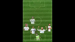 حراسة المرمى ايكر كاسياس 