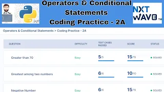 Operators Conditional Statements Coding Practice - 2A Answers Python NxtWave CCBP 4 0