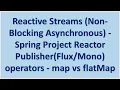 Reactive Streams - Non Blocking Asynchronous Reactor Publisher operators