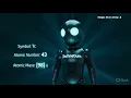 Periodic Table Elements 41 to 50 Niobium to Tin magicstorydrop