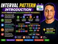 Interval Pattern Introduction