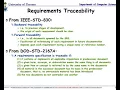 lecture 21 software evolution