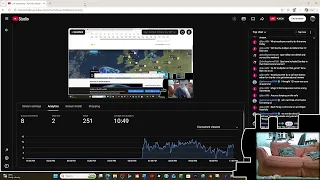 Weekly Friday Live Stream 288