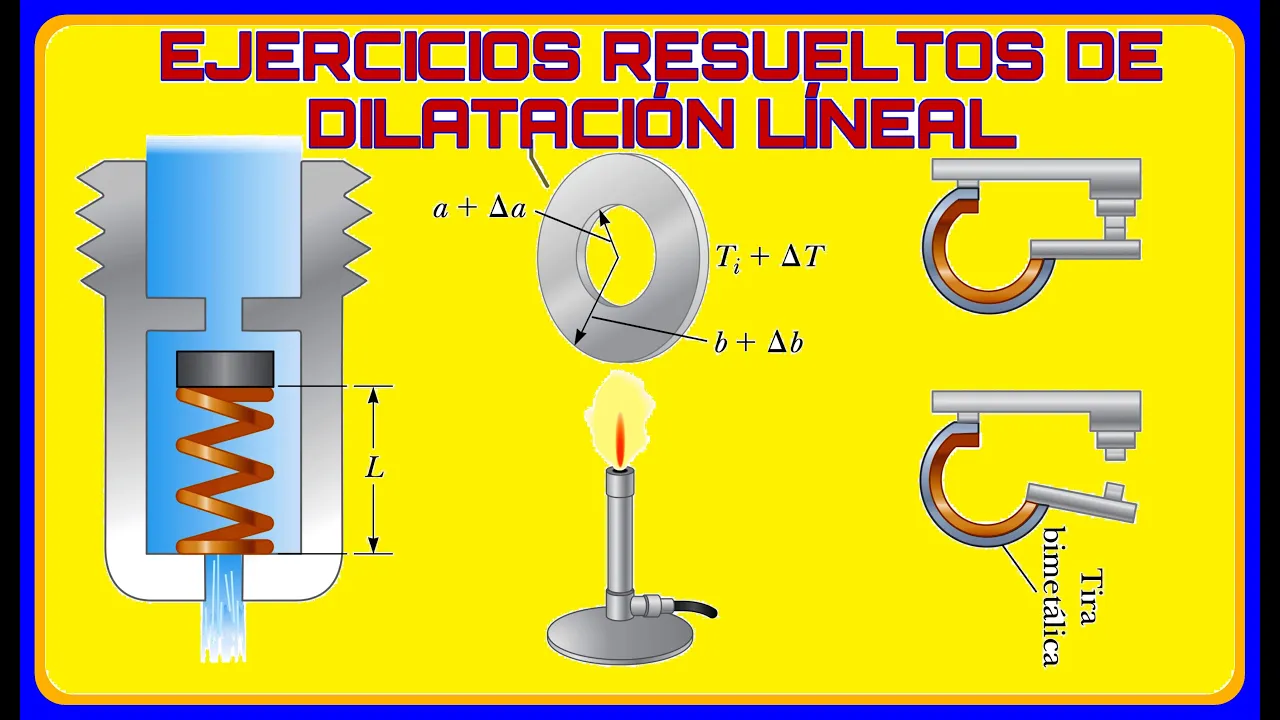 #ejercicios resueltos de dilatación lineal - ¿Sabes qué es dilatación lineal de los cuerpos?