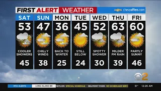 First Alert Forecast CBS2 Nightly Weather at 11PM