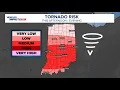Weather Impact Alert
