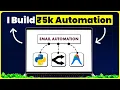 Build a Gmail AI Agent for FREE No Coding Full Automation