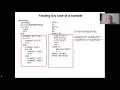 Learning to Program Math Functions SIne Cosine Arcsine Part 4