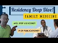 What is the Average USMLE Score for Family Medicine Residents Pubs INSIDER LOOK