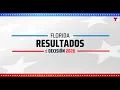 EN VIVO Decision 2026 Cierran las urnas en Florida sigue los resultados primaristas 08-18-26