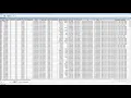 How to join point data layer with a Polygon map in ArcGIS desktop