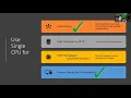 Scaling SQL Server beyond two CPU s - Thomas Grohser