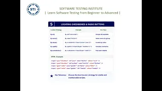 Handling Checkboxes Radio Buttons in Selenium WebDriver Complete Guide Selenium Tutorial