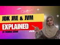 JDK vs JRE vs JVM Key Differences Explained for Beginners