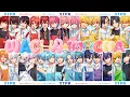 Download Lagu 【MV】WACHA☆WACHA ／ STPR Creators
