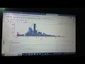 Machine Learning Task 2 Exploratory Data Analysis EDA