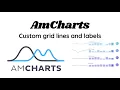 AmCharts - How to create custom grid lines and labels