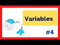 VARIABLES Arithmetic Operations Introduction to Algorithms and Programming