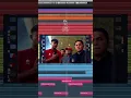 Download Lagu OBB RAKYAT MEMILIH PORTAL NEWS (2023) CUBASE PROJECT SESSION