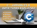 C FOR BEGINNERS 2023 - Variables Data types and Constants in C Data types in C