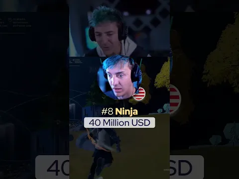 Top 10 Most Richest YouTubers In The World 2024