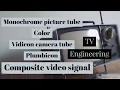 Need for Synchronization Composite Signal Monochrome Picture Tube TV Standards
