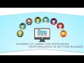 What is Server Management