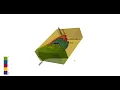 3D BASIN MODELING USING PYTHON