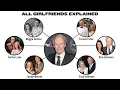 Every Relationship of Clint Eastwood Explained in 14 Minutes
