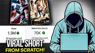What Makes My VIRAL Shorts So Successful?