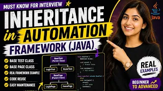 INHERITANCE in AUTOMATION