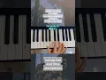 Download Lagu 起风了 (nổi gió lên rồi) - piano tutorial