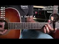 FIRE AND RAIN James Taylor EASY STRUM Guitar Lesson