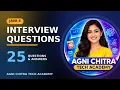 25 Java 8 Interview Questions You must know Tricky Java 8 concepts Explained