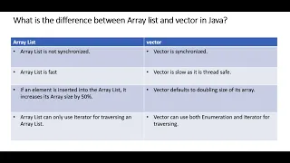 Difference between array list and vector