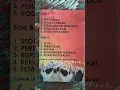 Download Lagu REFORMASI-RHOMA IRAMA