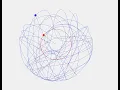 Pendule double Double pendulum Python Tkinter