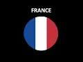 Axis and Allies 1914 Series 6 France