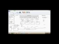 Hadoop BigData Course Class 2 Map Reduce
