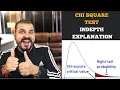 Tutorial 21 - Chi Square test simply Explained In Stats