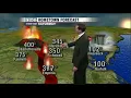 Extreme Weather Forecast taped June 25 2011