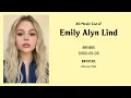 Emily Alyn Lind Movies list Emily Alyn Lind Filmography of Emily Alyn Lind