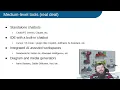 AI tools for technical writers