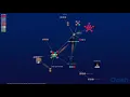 Github Visualization of Dash Platform DAPI gRPC 2019-2020 -grpc