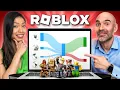 How Roblox Makes Money Is it Profitable