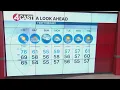 February 28 2025 San Francisco Bay Area weather forecast
