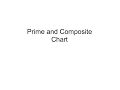 Prime and Comp Chart