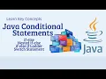Java Conditional Statements Explained in Hindi Java if else switch Explained