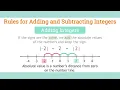 Add and Subtract Integers Word Problems